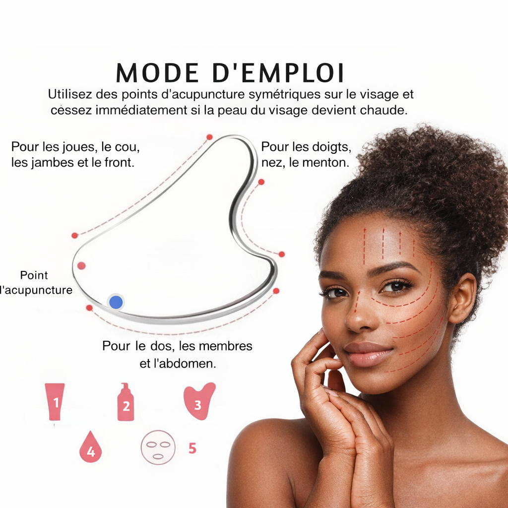 Ice Roller Visage & Gua Sha Pierre Naturelle - Soin Anti-Âge Froid