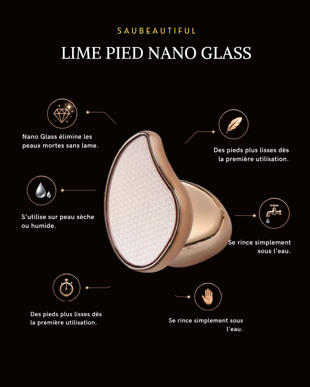 Perfect Fee – Râpe Nano Verre Saubeautyful